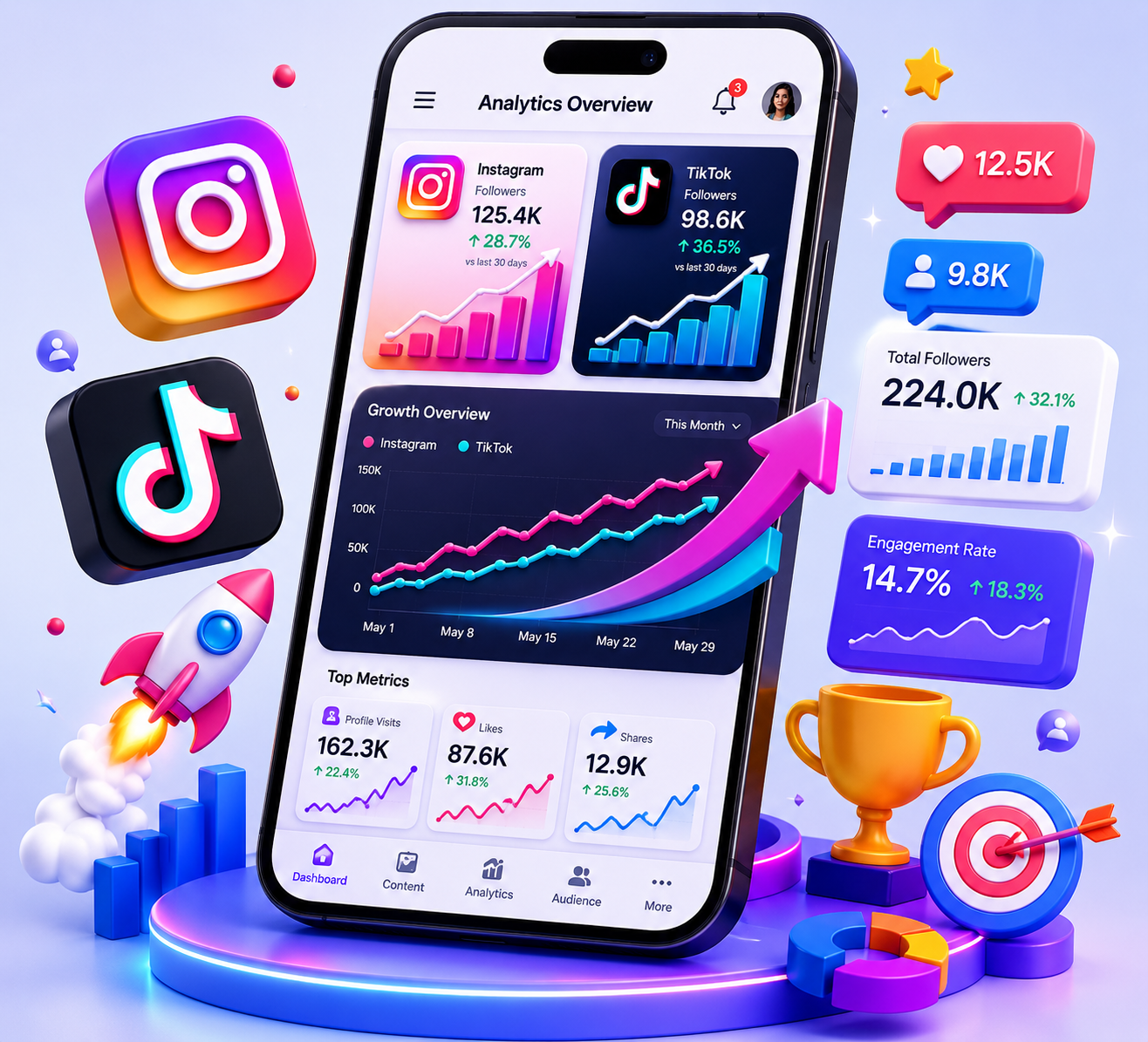 Image: Boost your socials
